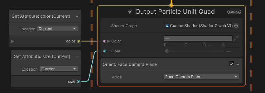 Particle color and size pased to the shader.